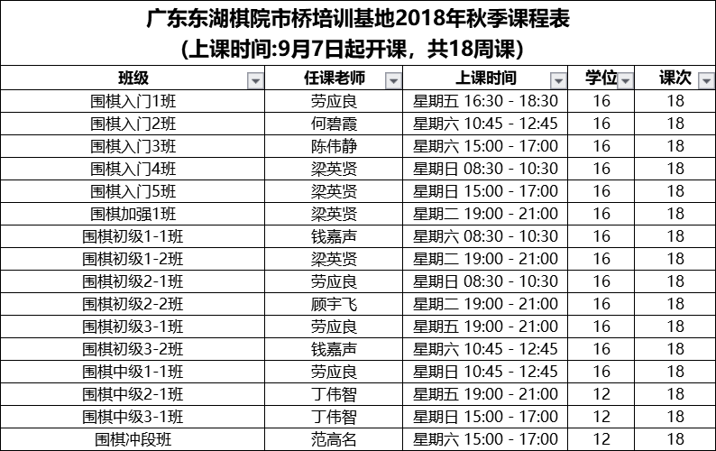 2018年秋季--市桥培训基地围棋课程表-围棋课程-东湖