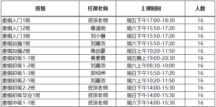 沙区人口数量_中国人口数量变化图(3)