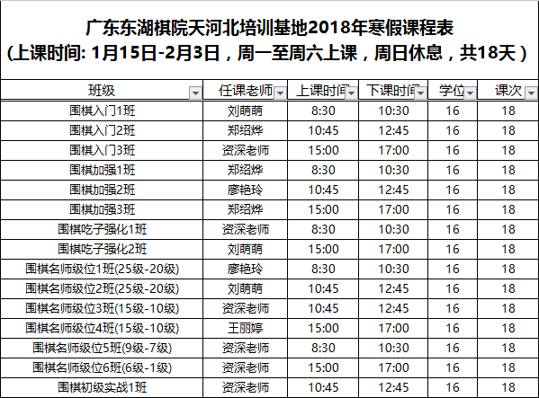 广州市天河区人口2020总人数是多少(3)